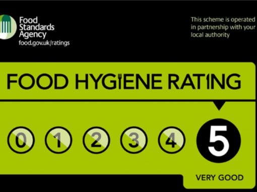Food Hygiene Ratings Insurance